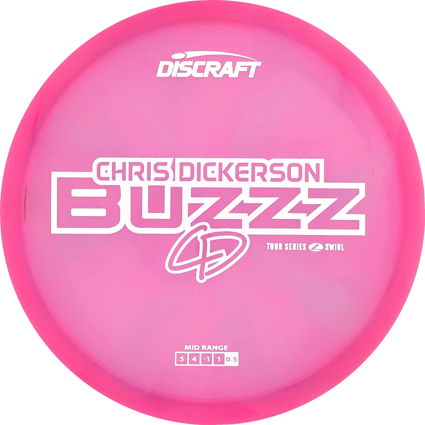 2025 Tour Series Chris Dickerson Buzzz