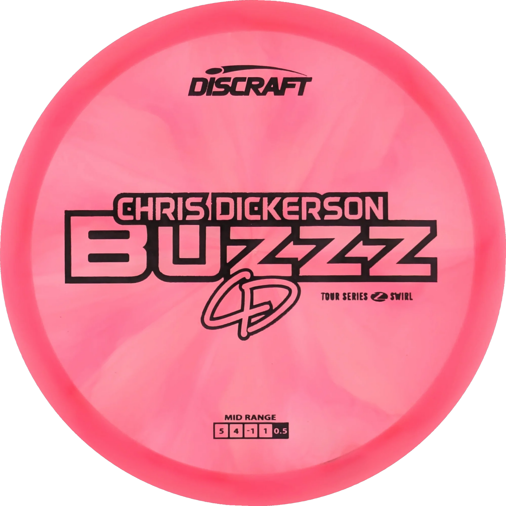 2025 Tour Series Chris Dickerson Buzzz
