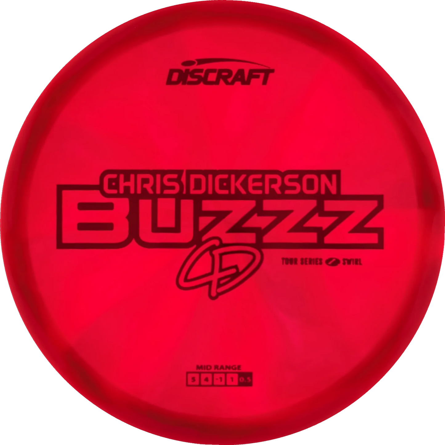 2025 Tour Series Chris Dickerson Buzzz