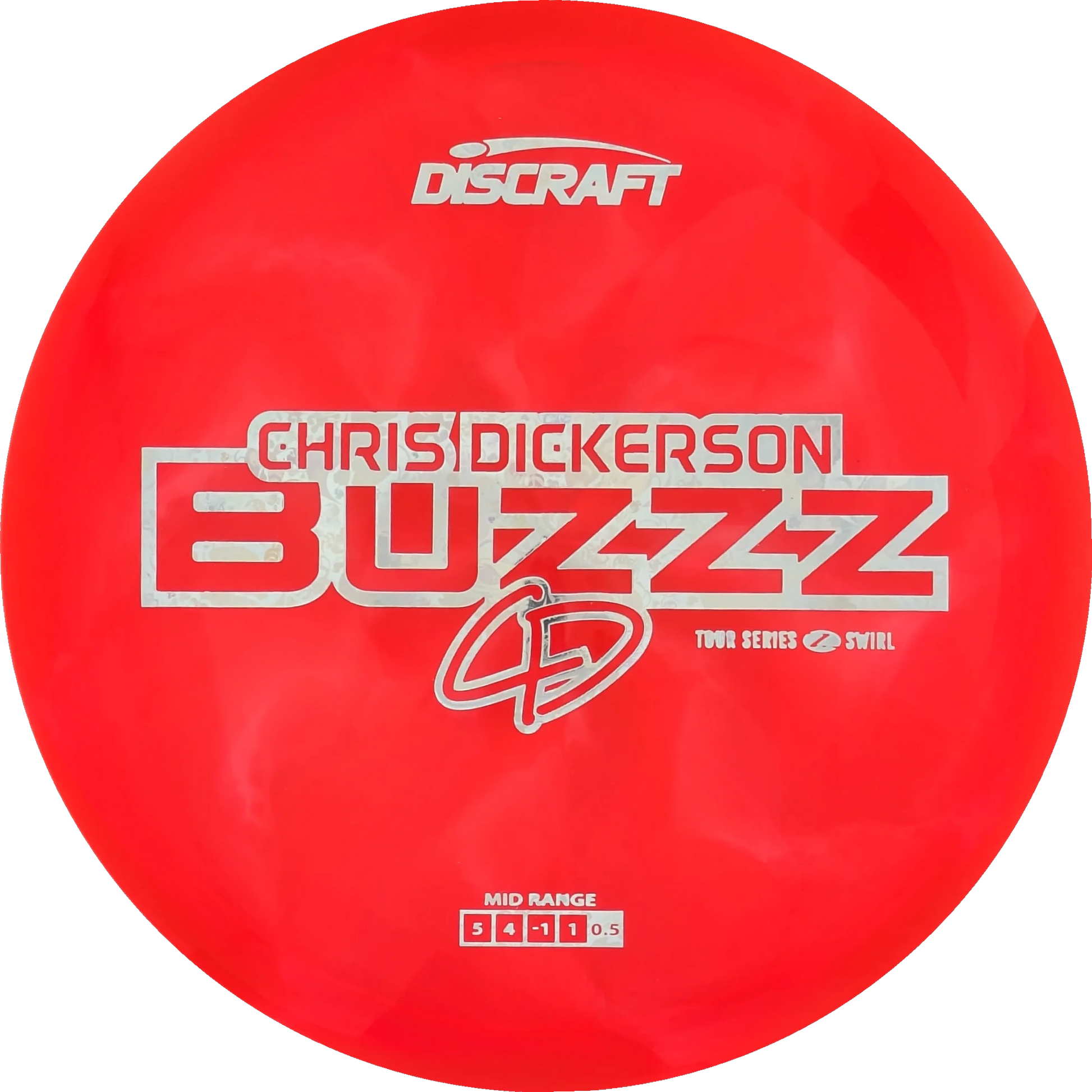 2025 Tour Series Chris Dickerson Buzzz