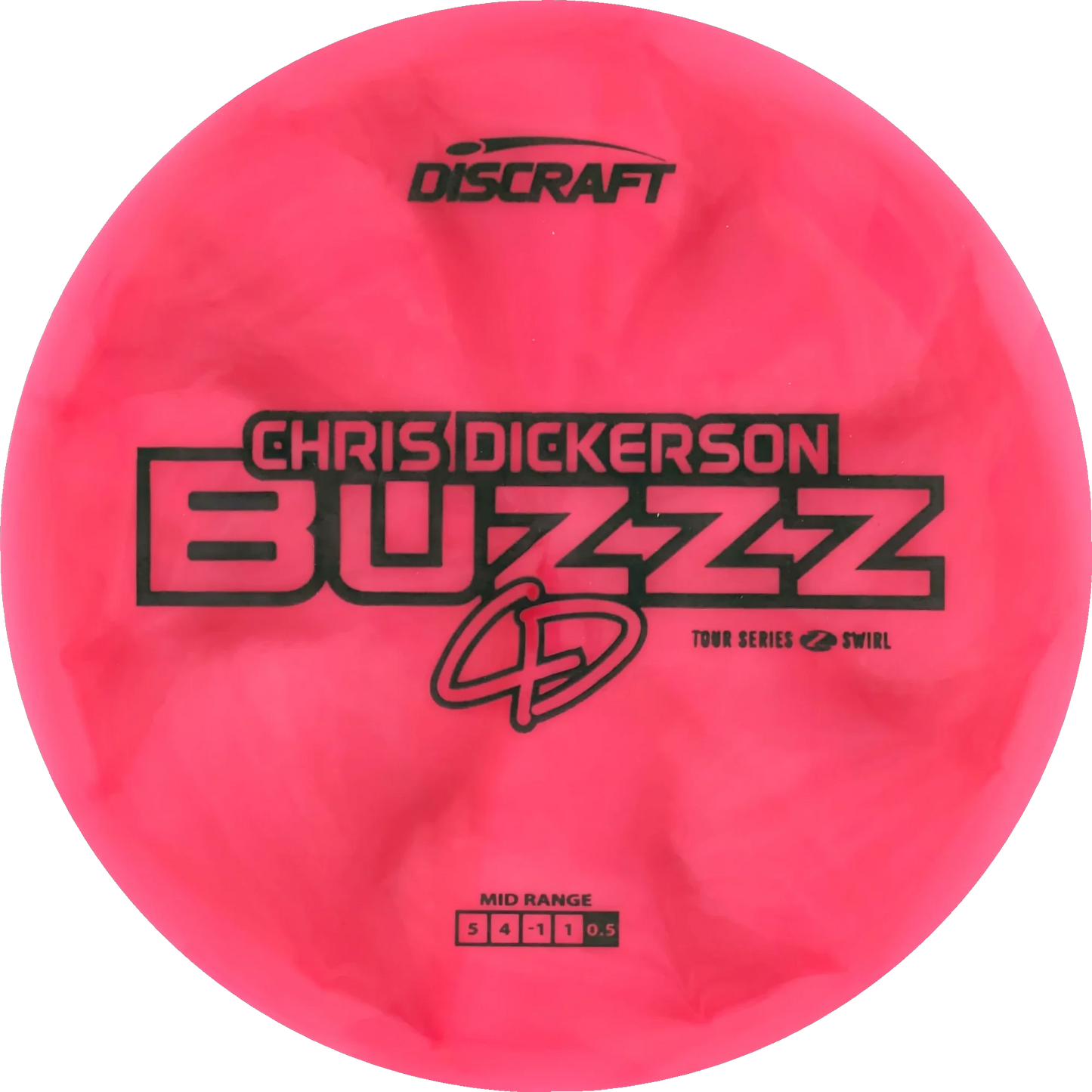2025 Tour Series Chris Dickerson Buzzz