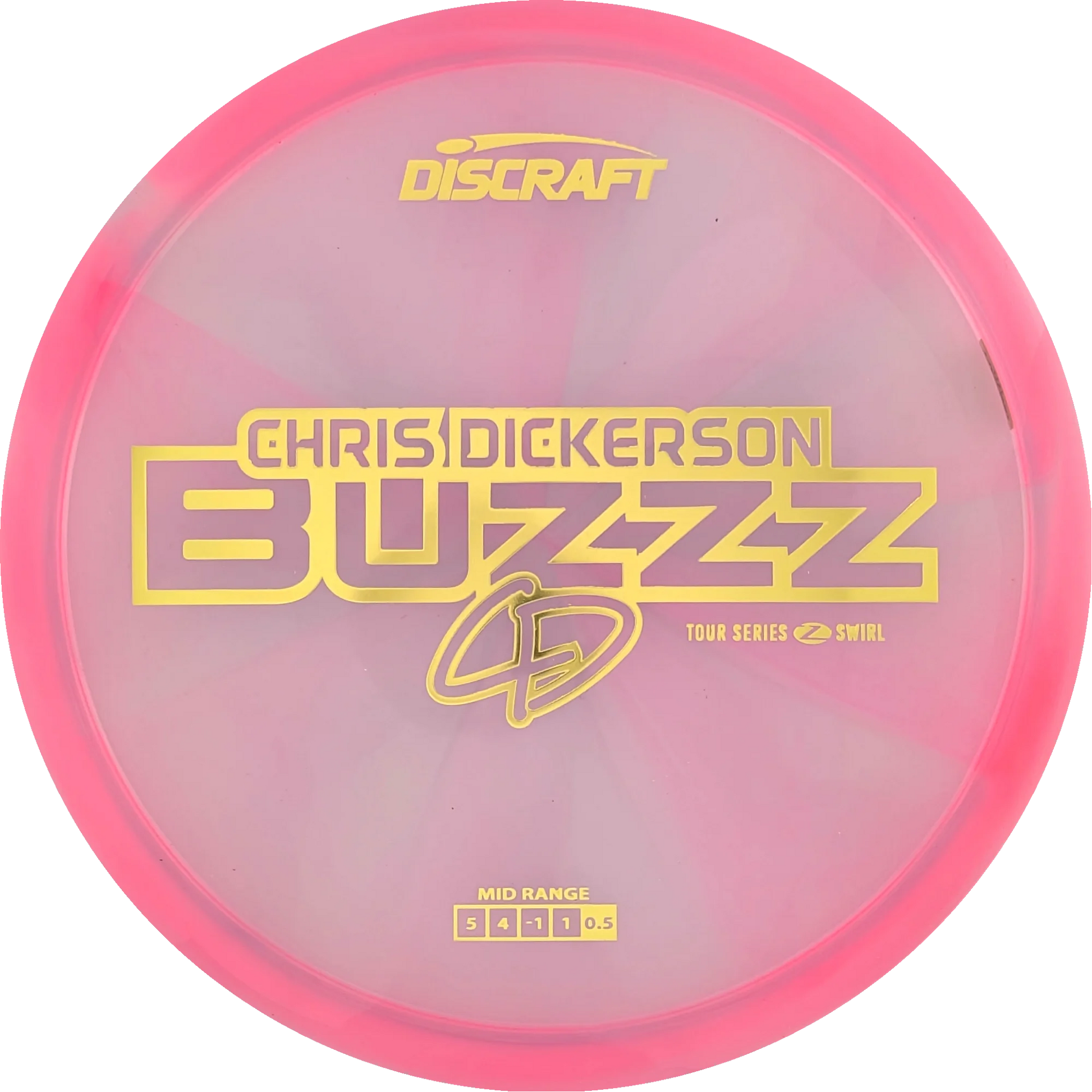 2025 Tour Series Chris Dickerson Buzzz