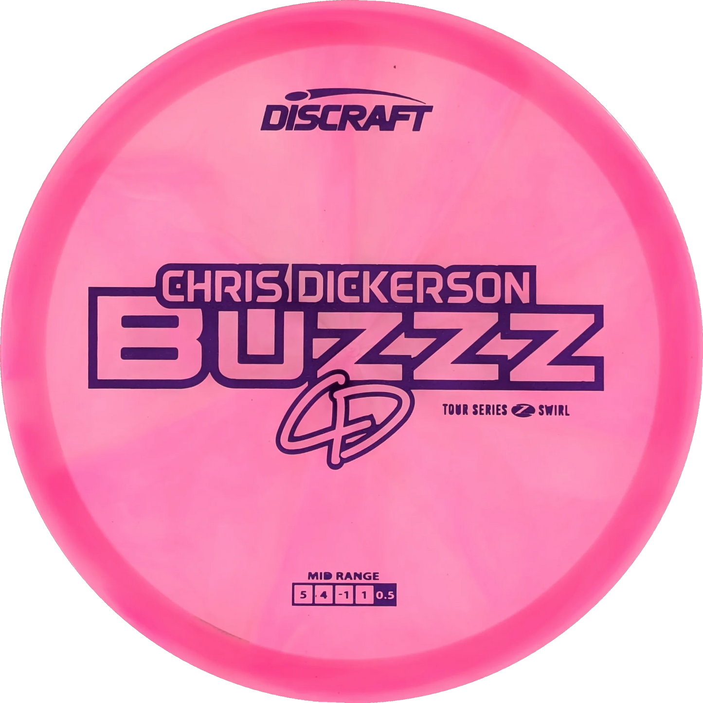 2025 Tour Series Chris Dickerson Buzzz
