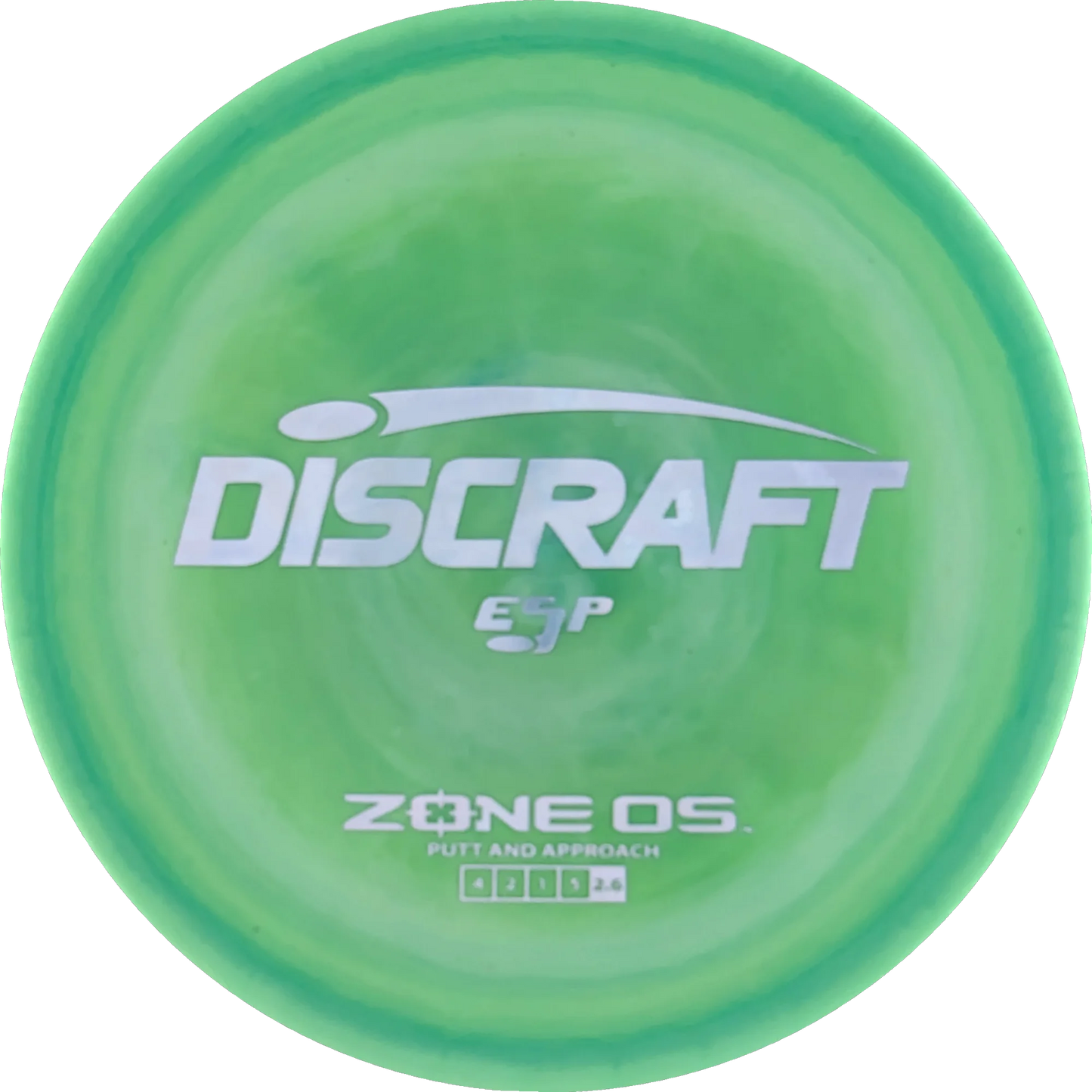 ESP Zone OS