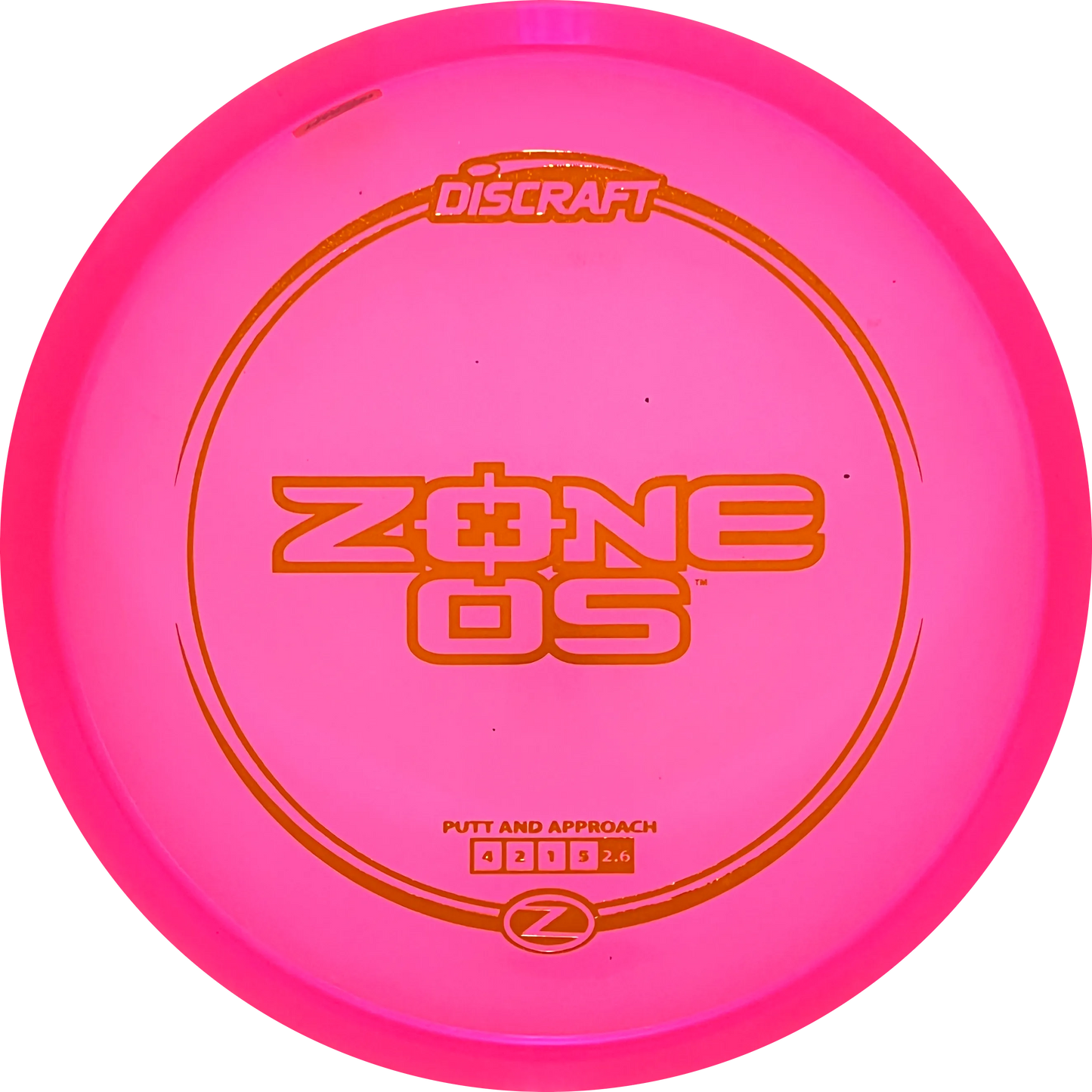 Z-line Zone OS