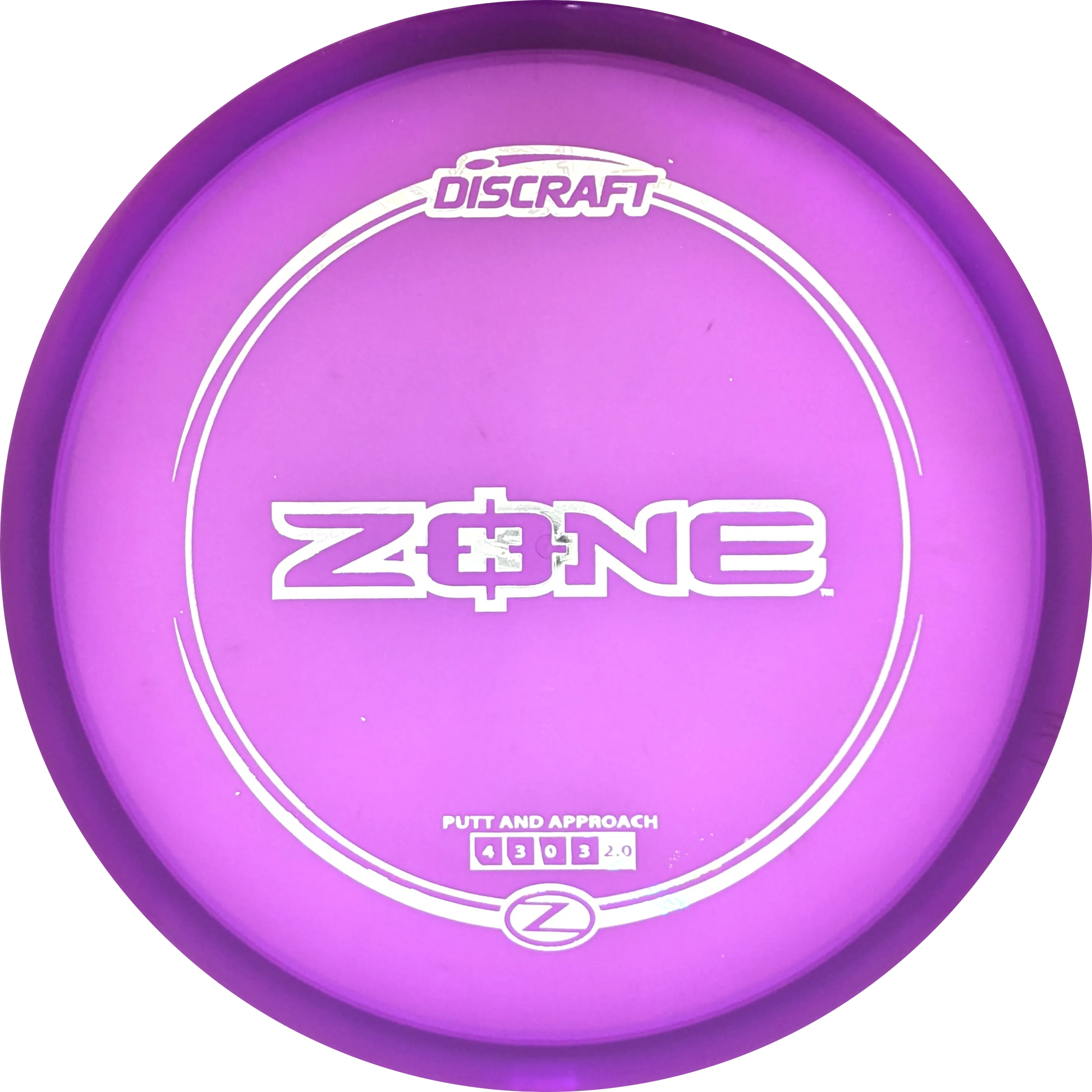 Z-line Zone