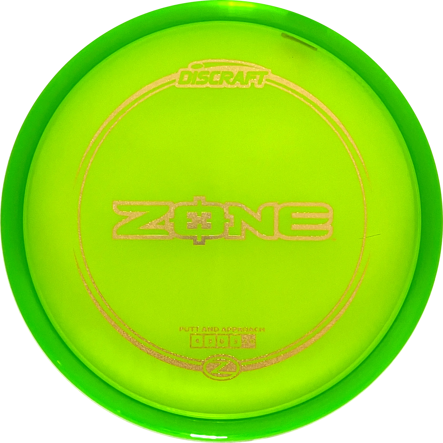 Z-line Zone