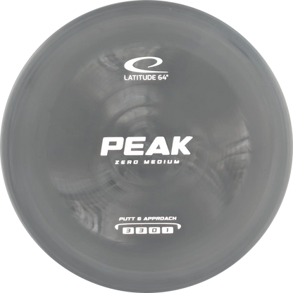 Zero Medium Peak