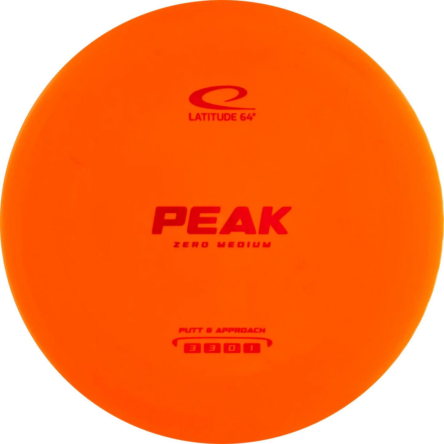 Zero Medium Peak
