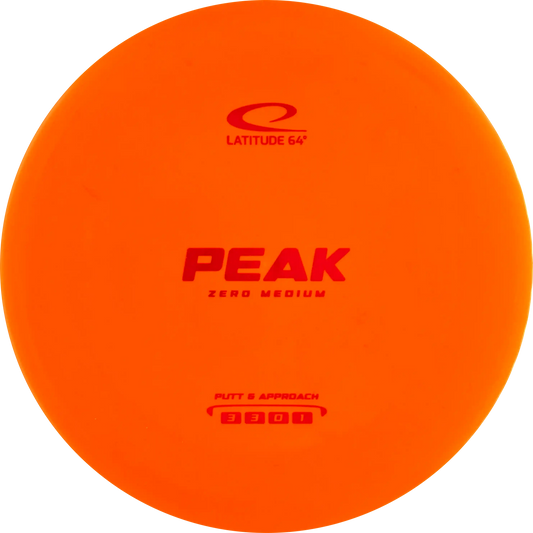 Zero Medium Peak