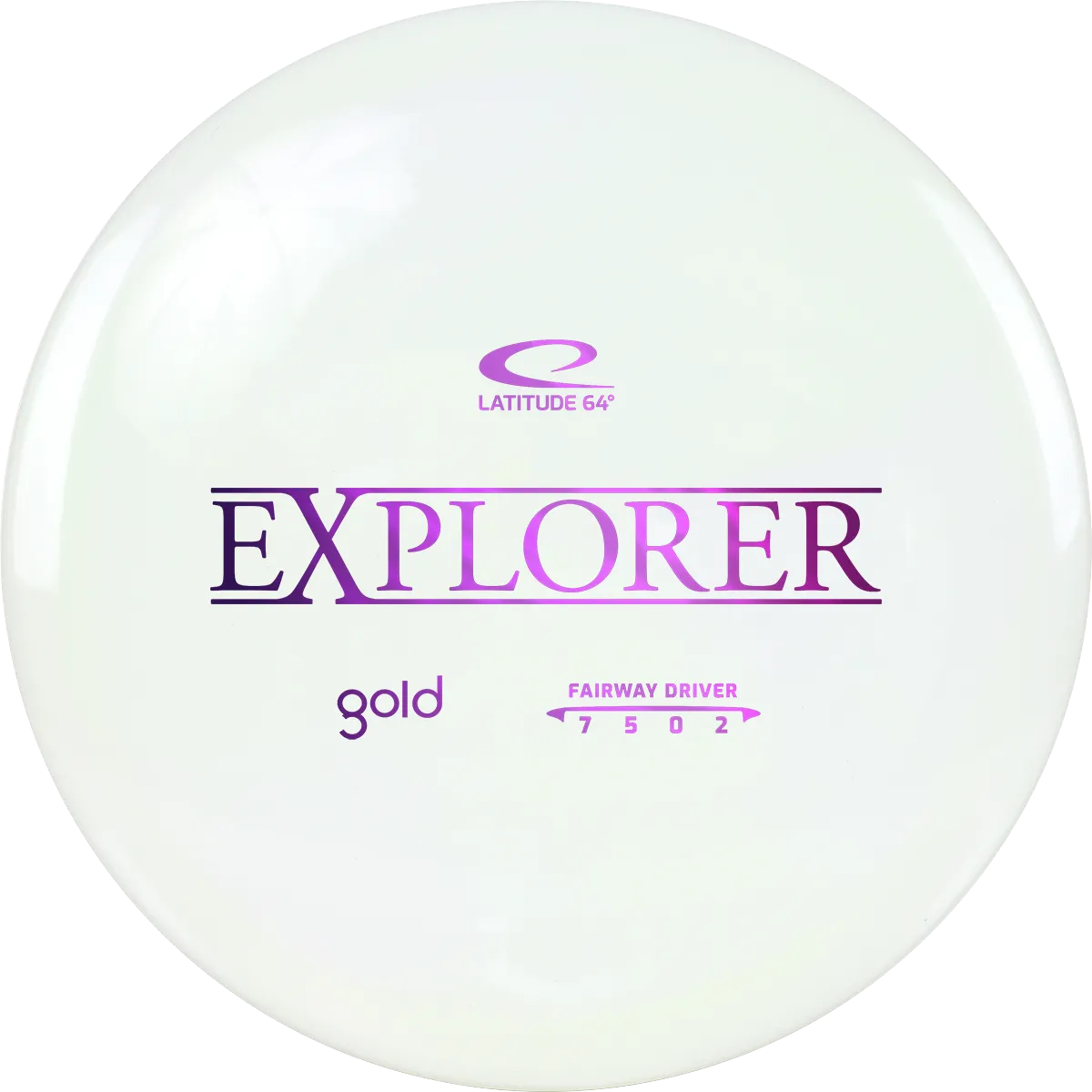 Gold Explorer