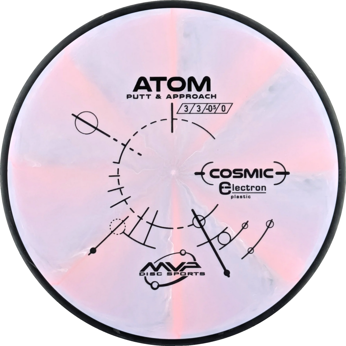 Cosmic Electron Atom
