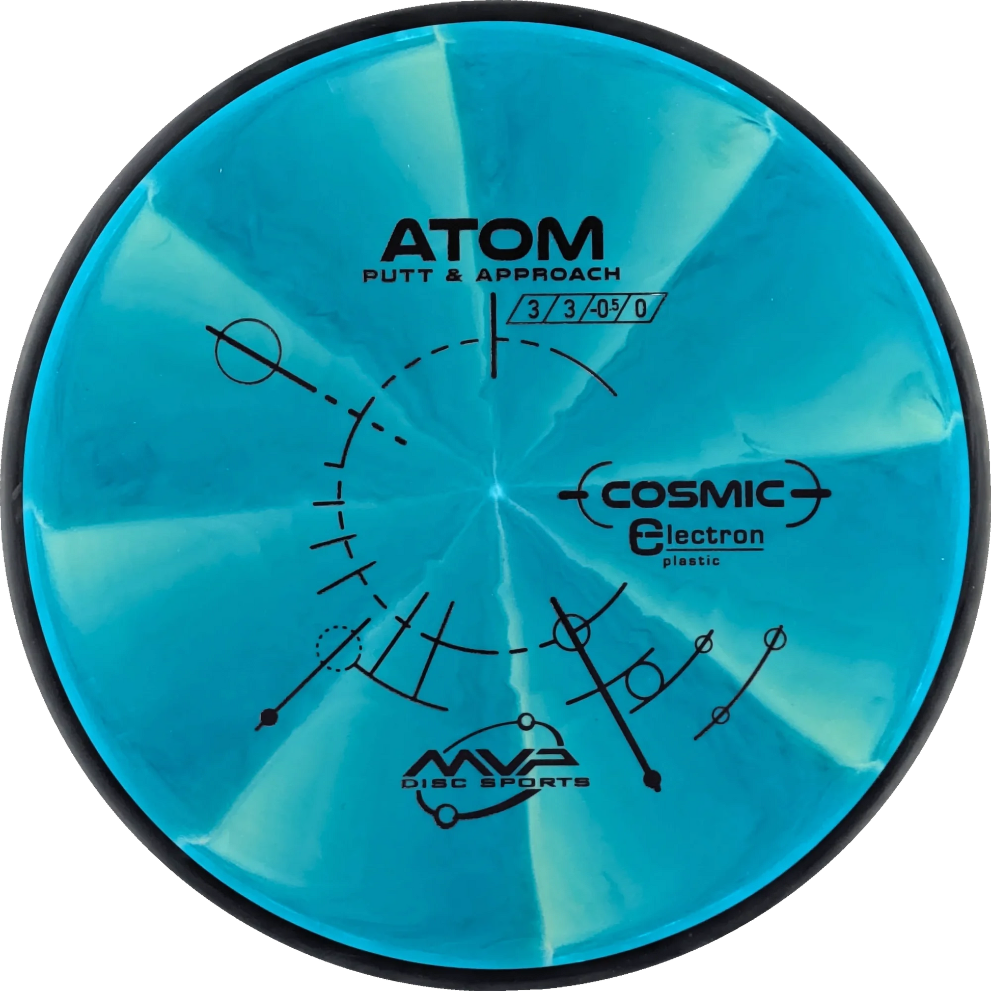 Cosmic Electron Atom