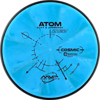Cosmic Electron Atom