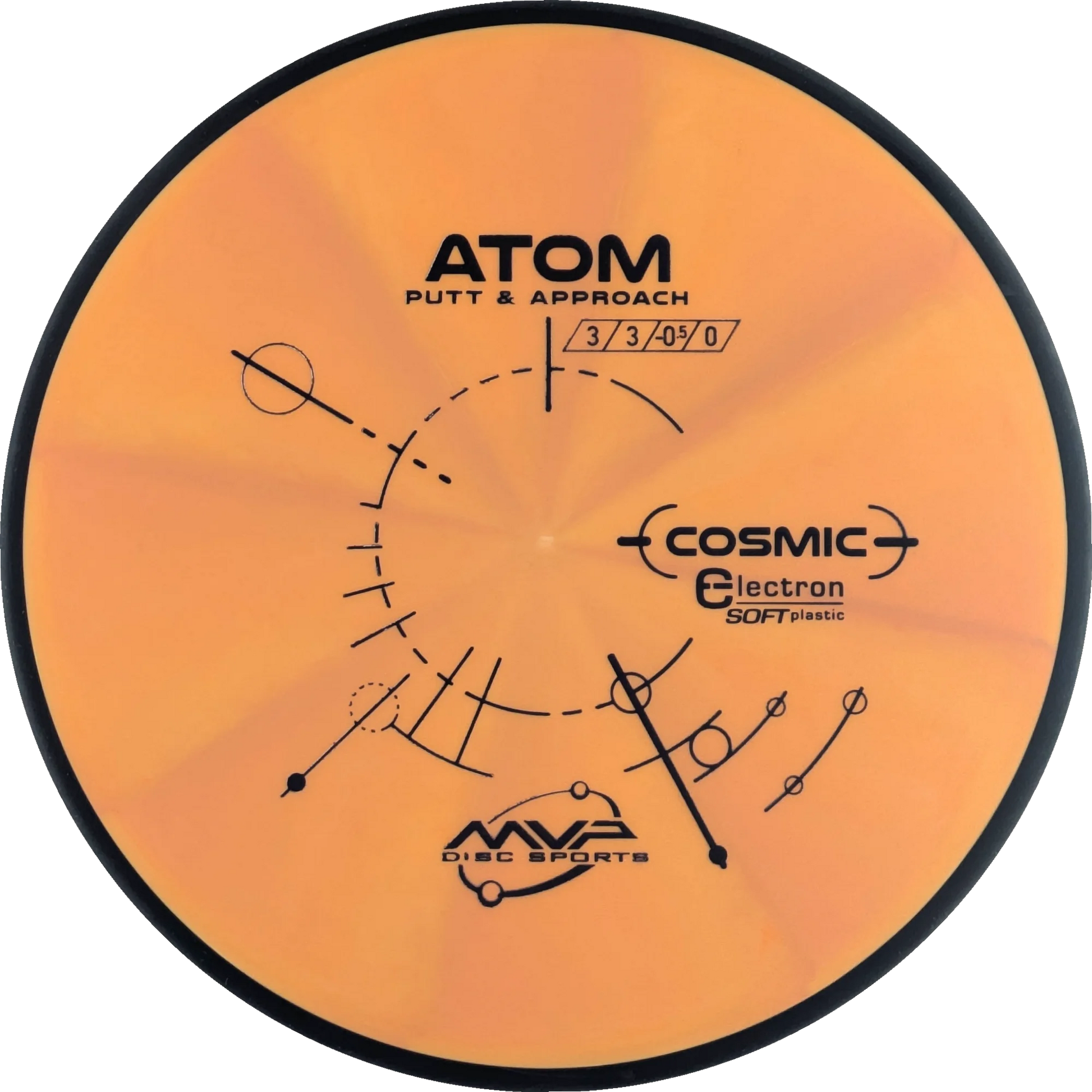 Cosmic Electron Soft Atom