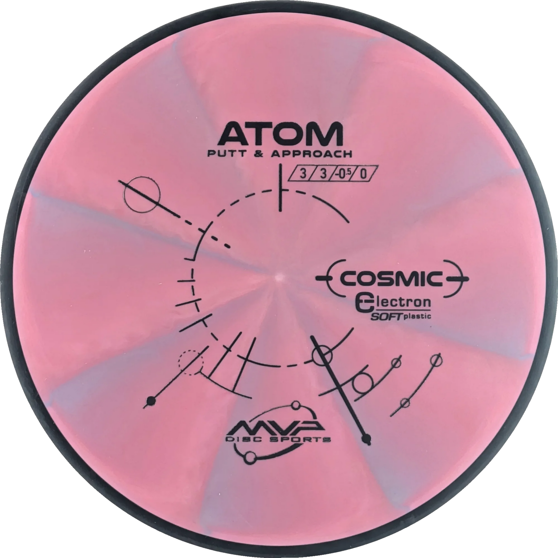 Cosmic Electron Soft Atom
