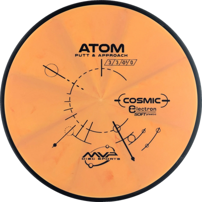 Cosmic Electron Soft Atom