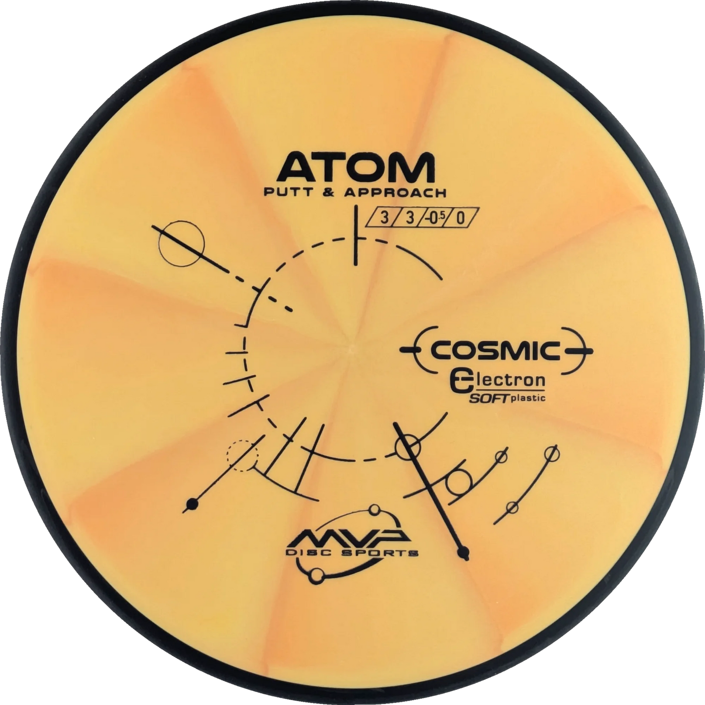 Cosmic Electron Soft Atom