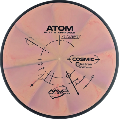 Cosmic Electron Soft Atom