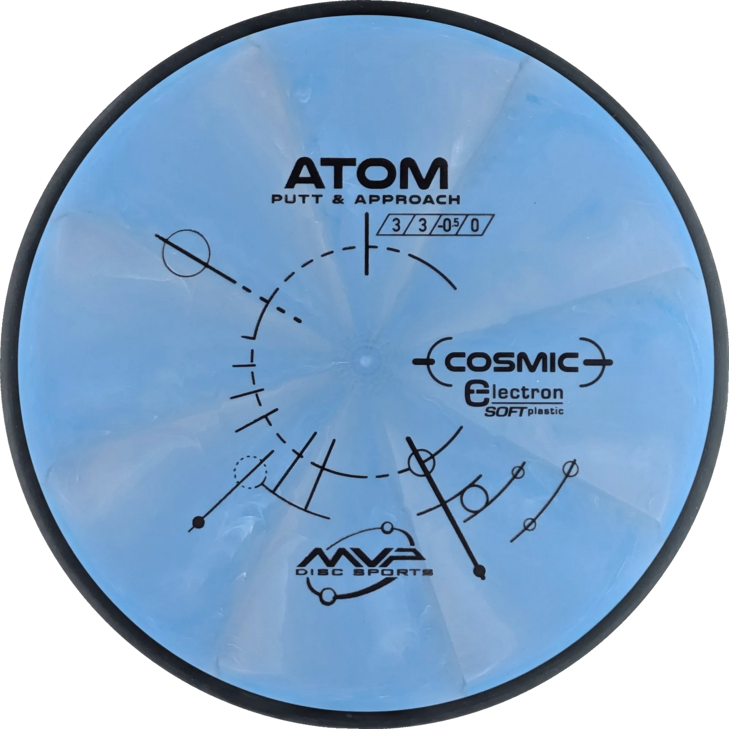 Cosmic Electron Soft Atom