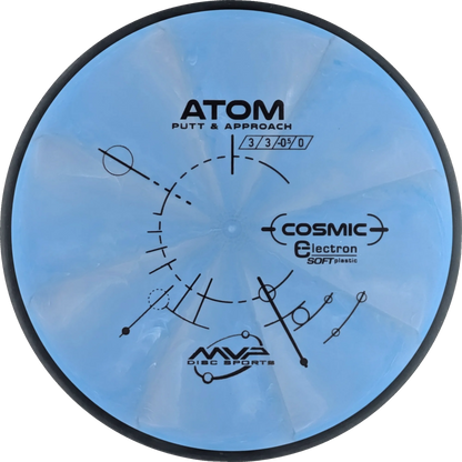 Cosmic Electron Soft Atom