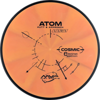 Cosmic Electron Soft Atom