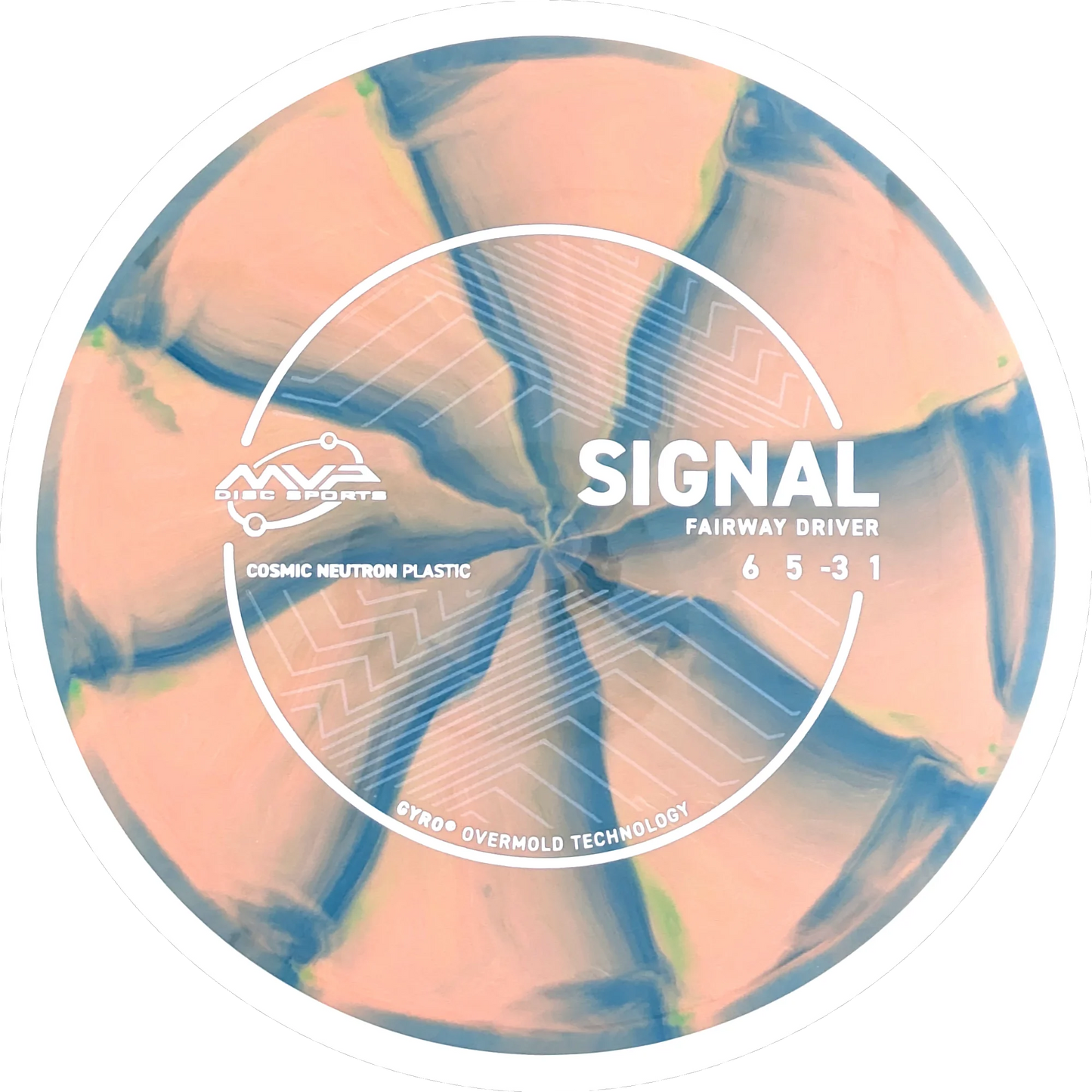 Cosmic Neutron Signal