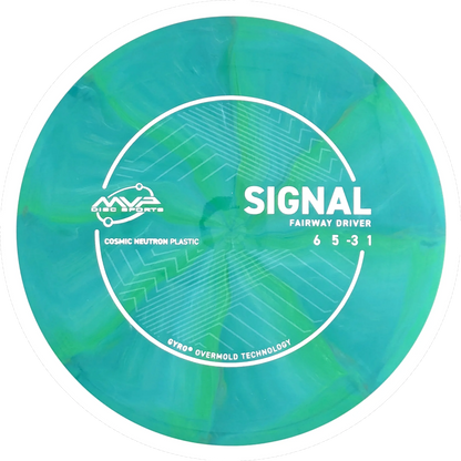 Cosmic Neutron Signal