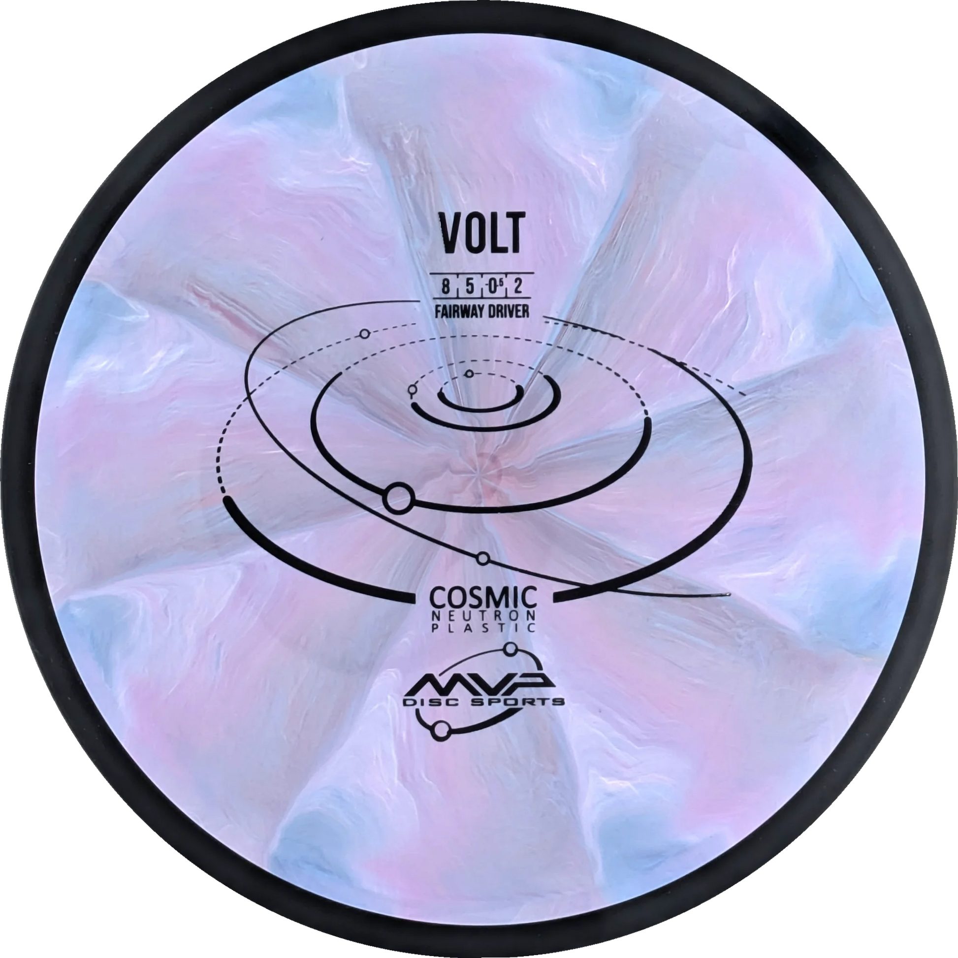Cosmic Neutron Volt