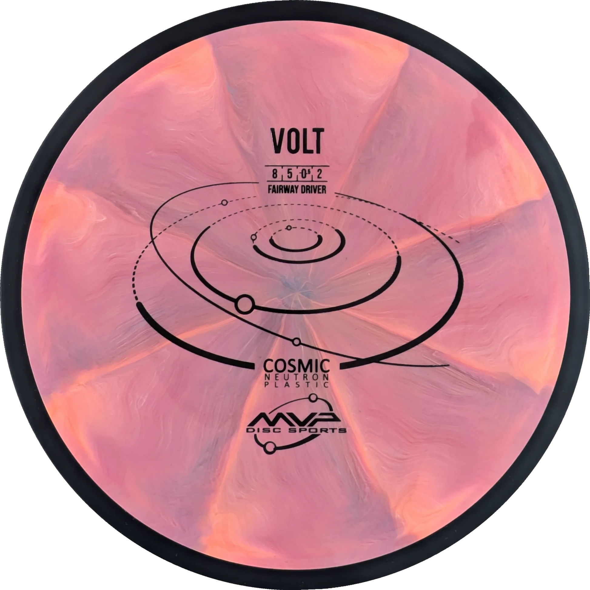Cosmic Neutron Volt