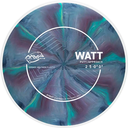 Cosmic Neutron Watt