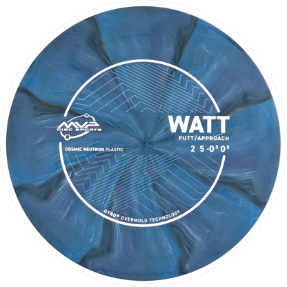 Cosmic Neutron Watt
