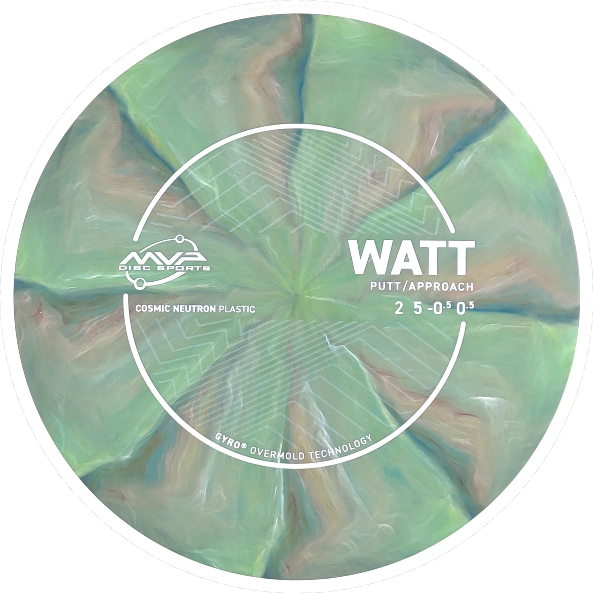 Cosmic Neutron Watt