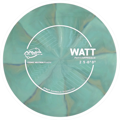 Cosmic Neutron Watt