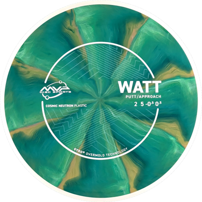 Cosmic Neutron Watt