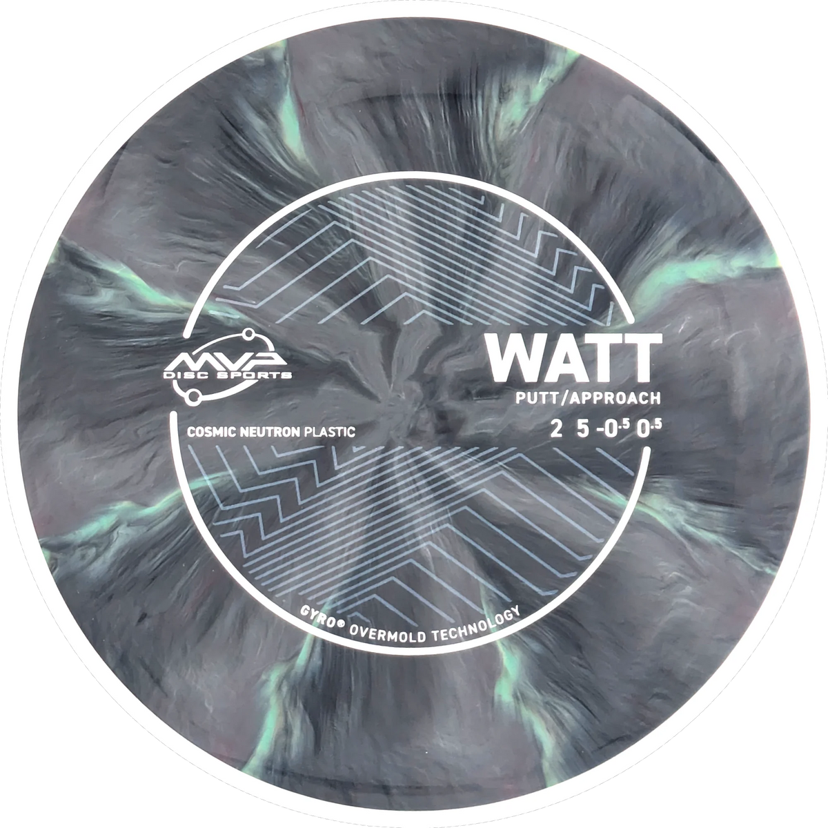 Cosmic Neutron Watt