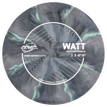 Cosmic Neutron Watt
