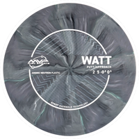 Cosmic Neutron Watt