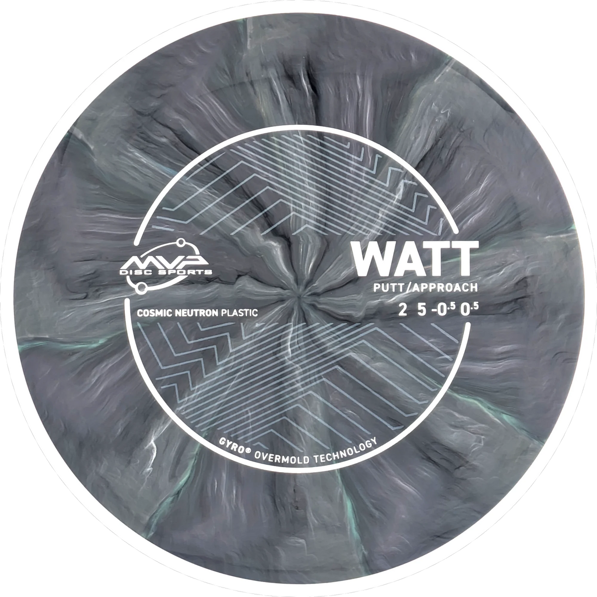 Cosmic Neutron Watt