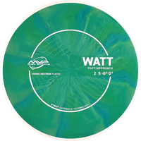 Cosmic Neutron Watt