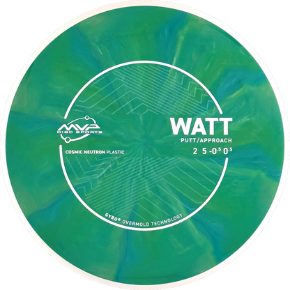 Cosmic Neutron Watt
