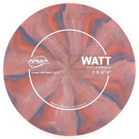 Cosmic Neutron Watt