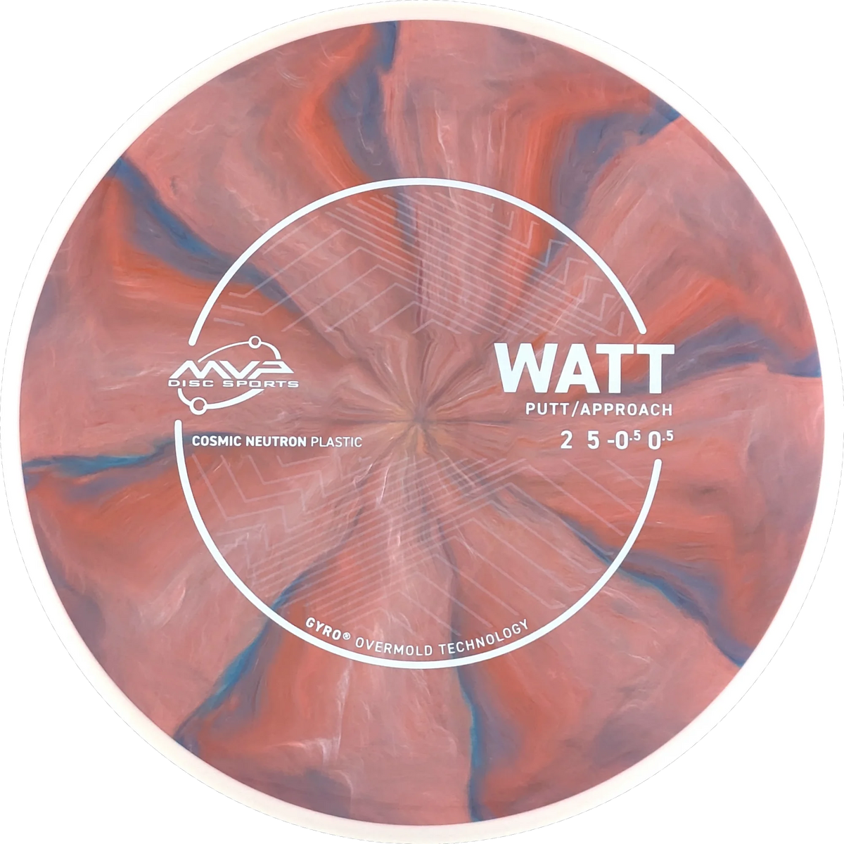 Cosmic Neutron Watt