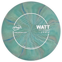 Cosmic Neutron Watt