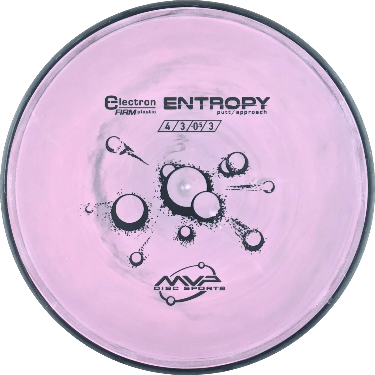Electron Firm Entropy