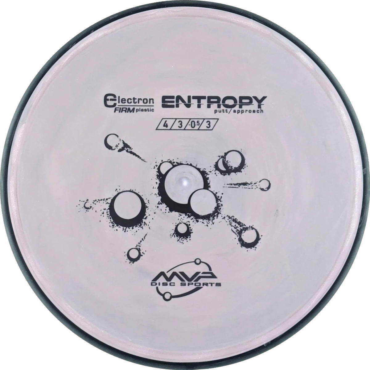 Electron Firm Entropy