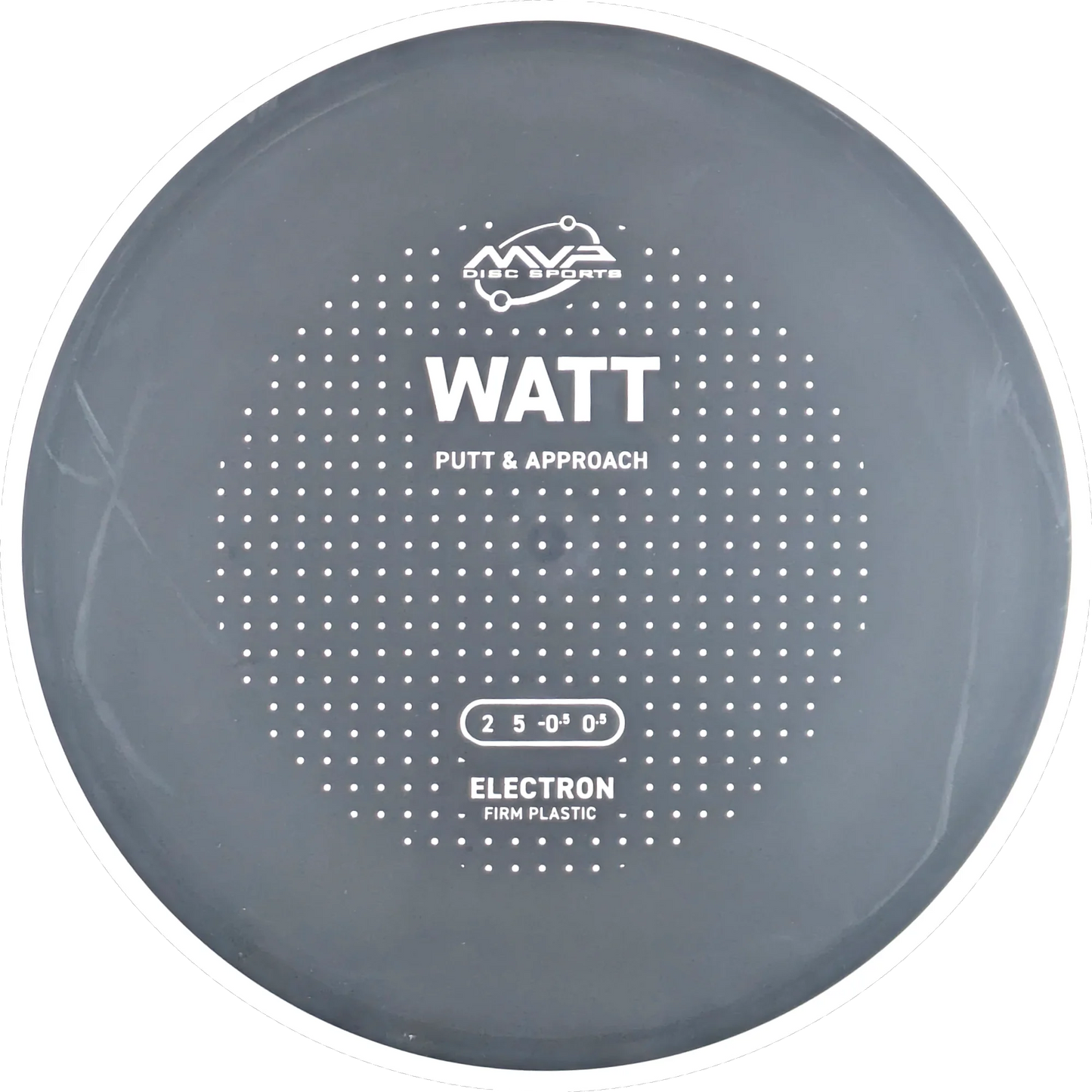 Electron Firm Watt