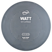 Electron Firm Watt