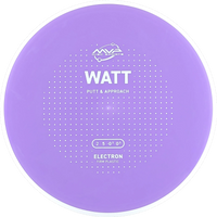Electron Firm Watt