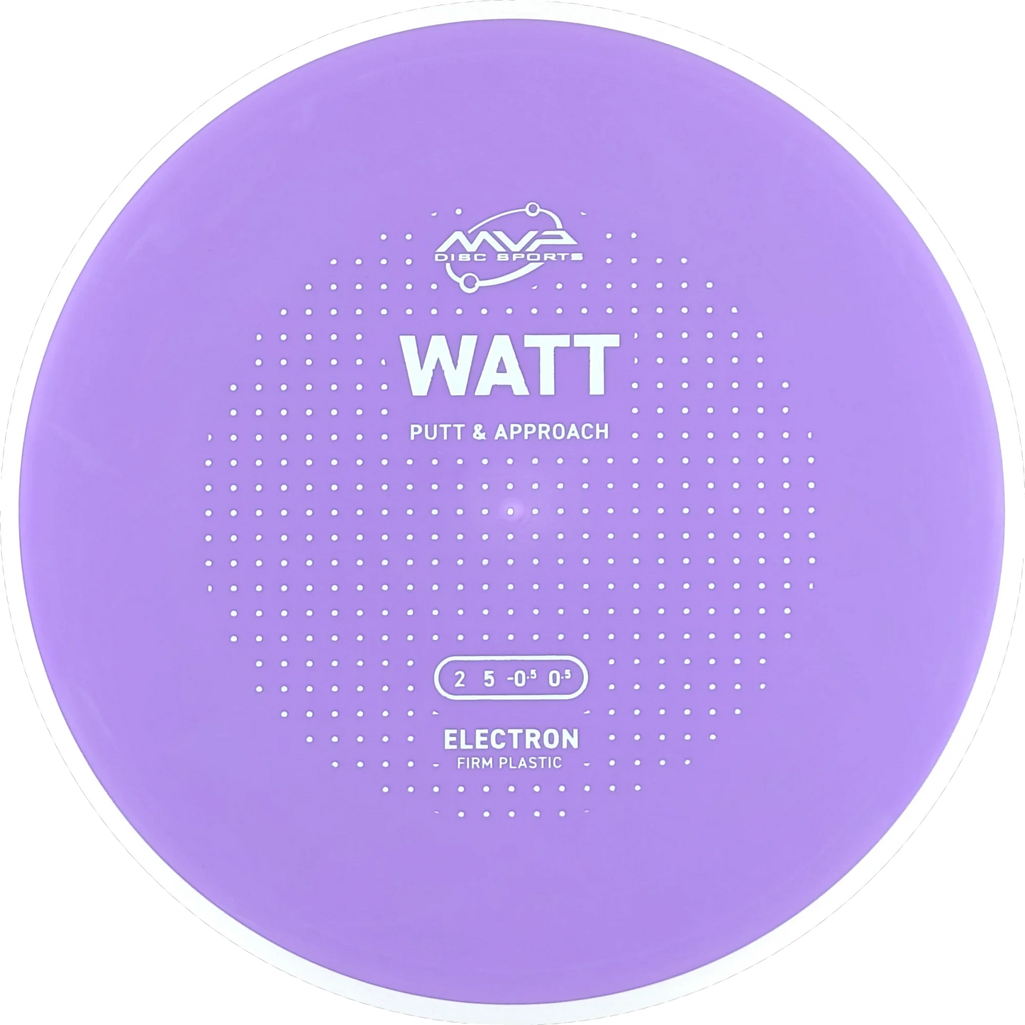 Electron Firm Watt